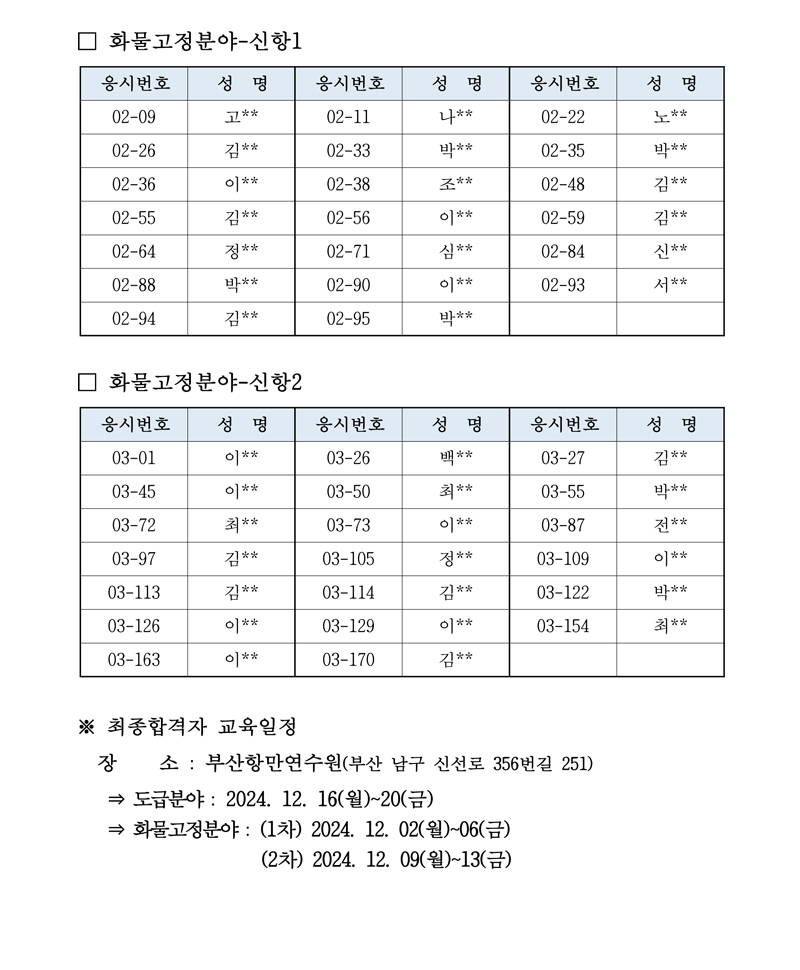 2회-최종-합격자-공고-2.jpg