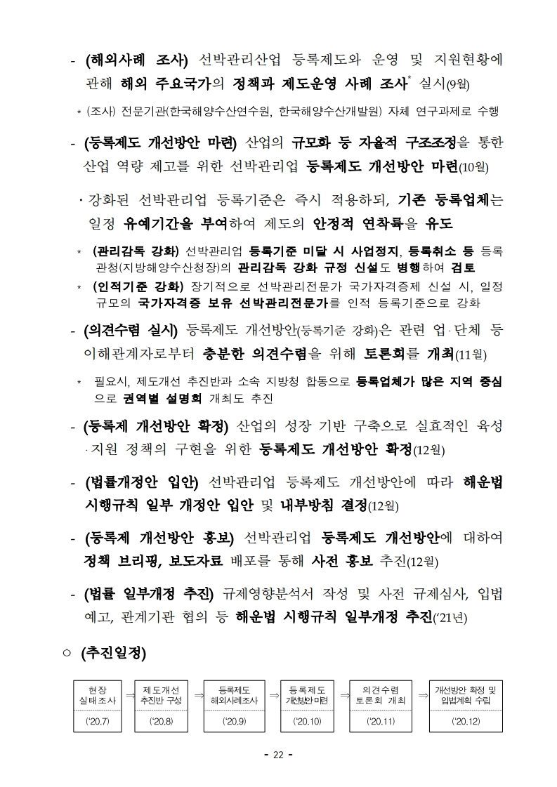 (4월 제2호) 항만연관산업 동향보고서.pdf_page_22.jpg