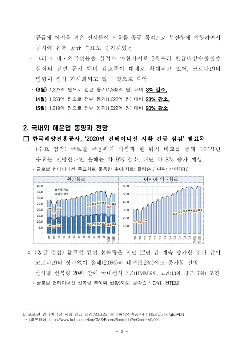 항만연관산업 동향보고서(7월 제1호).pdf_page_3.jpg