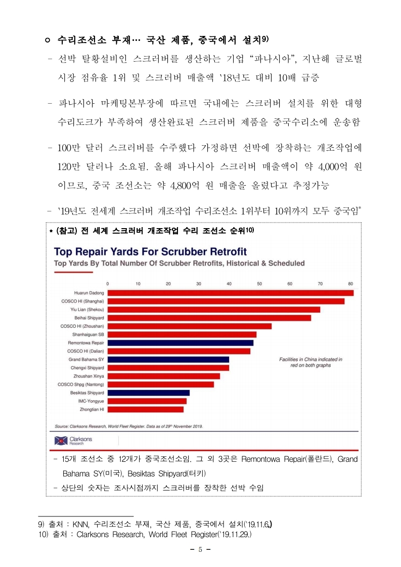 (2월) 항만연관산업 동향보고서.pdf_page_5.jpg