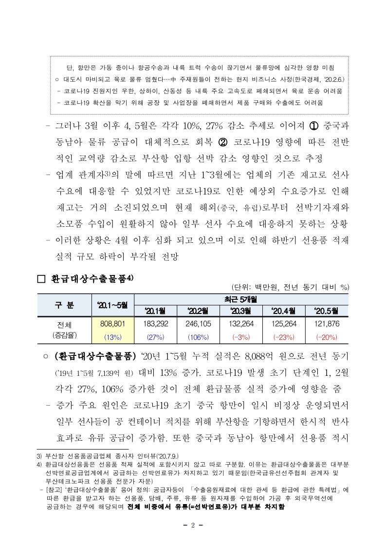 항만연관산업 동향보고서(7월 제1호).pdf_page_2.jpg