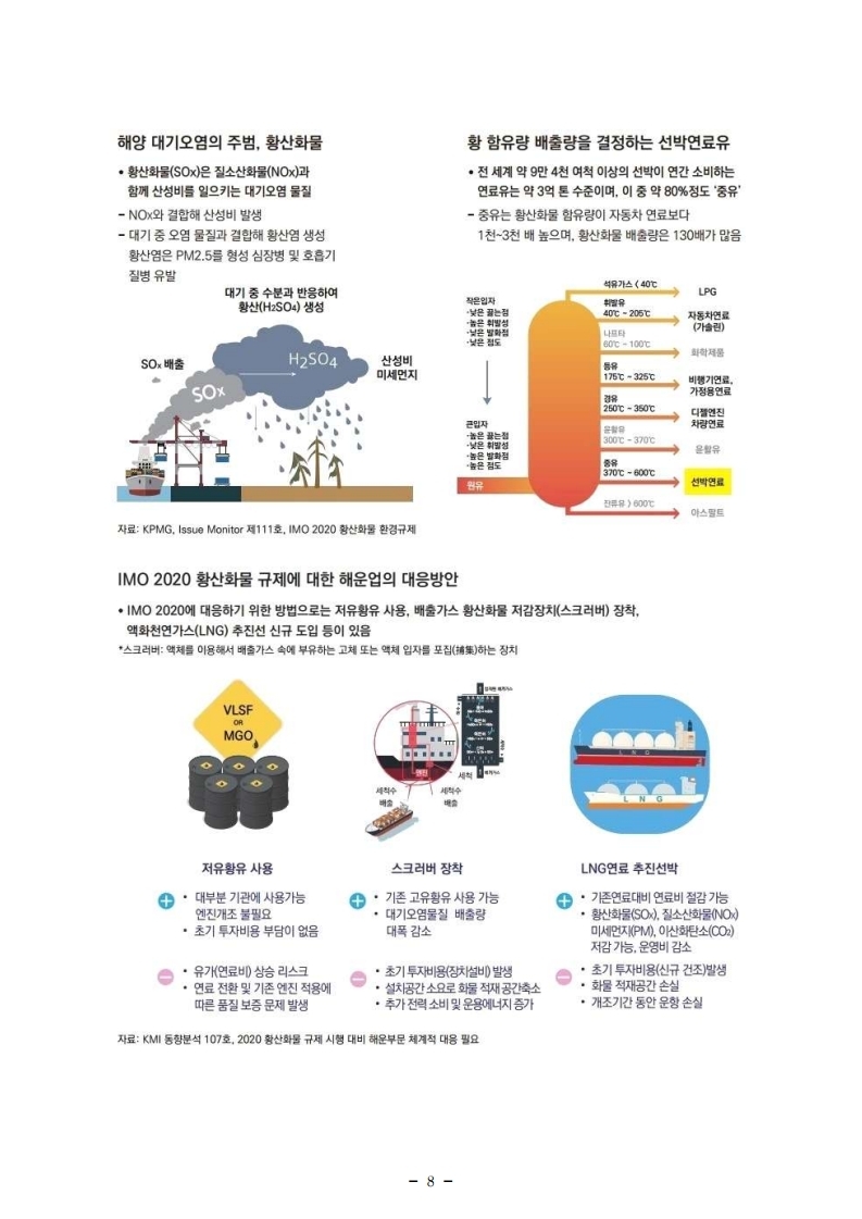 (2월) 항만연관산업 동향보고서.pdf_page_8.jpg