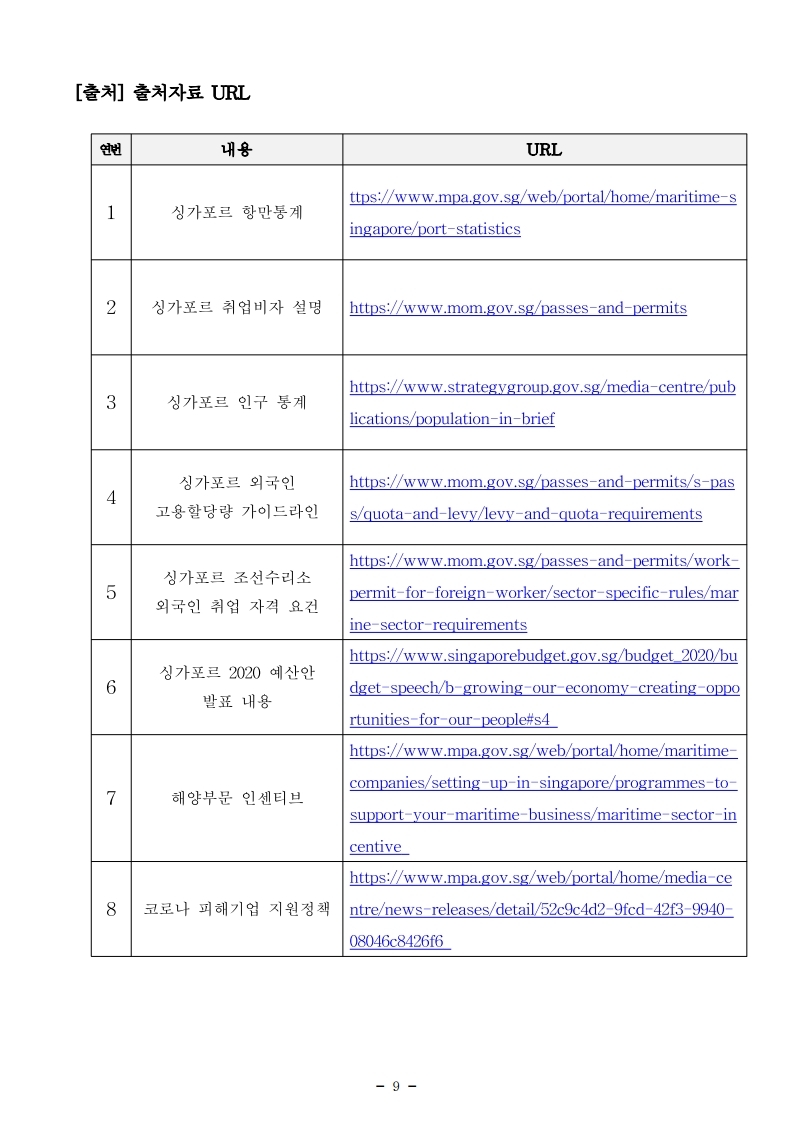 (2월) 항만연관산업 동향보고서.pdf_page_9.jpg