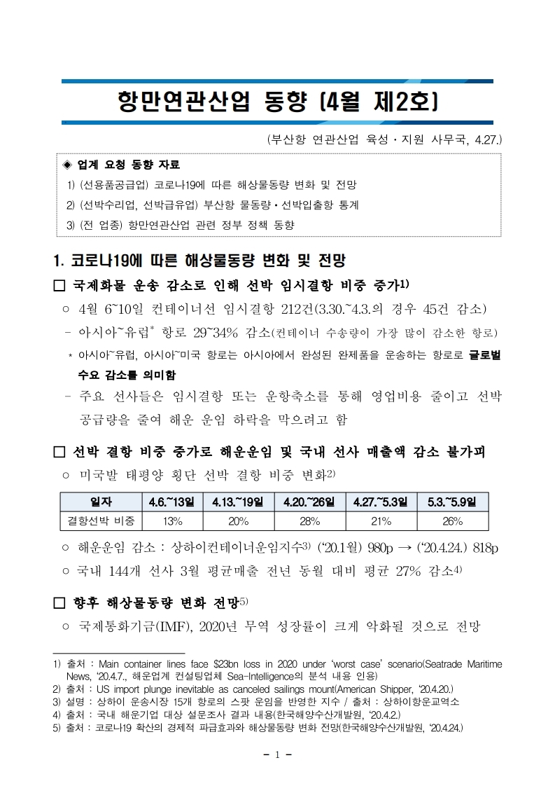 (4월 제2호) 항만연관산업 동향보고서.pdf_page_01.jpg