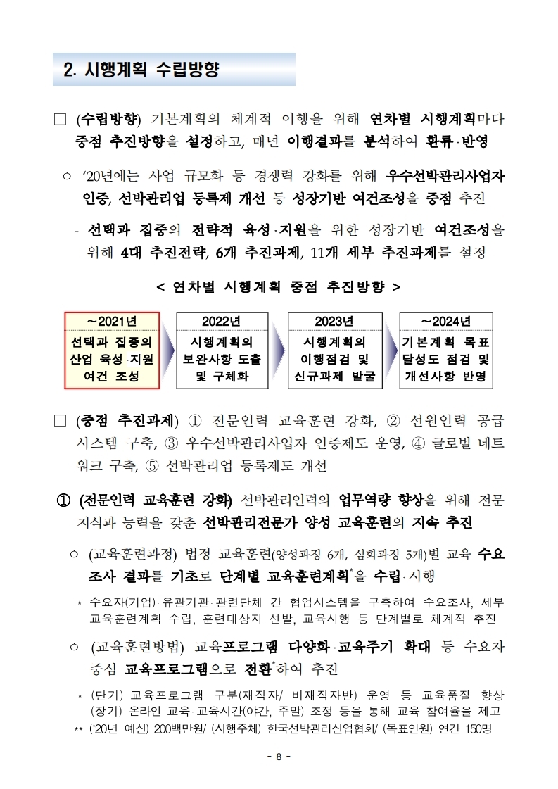 (4월 제2호) 항만연관산업 동향보고서.pdf_page_08.jpg