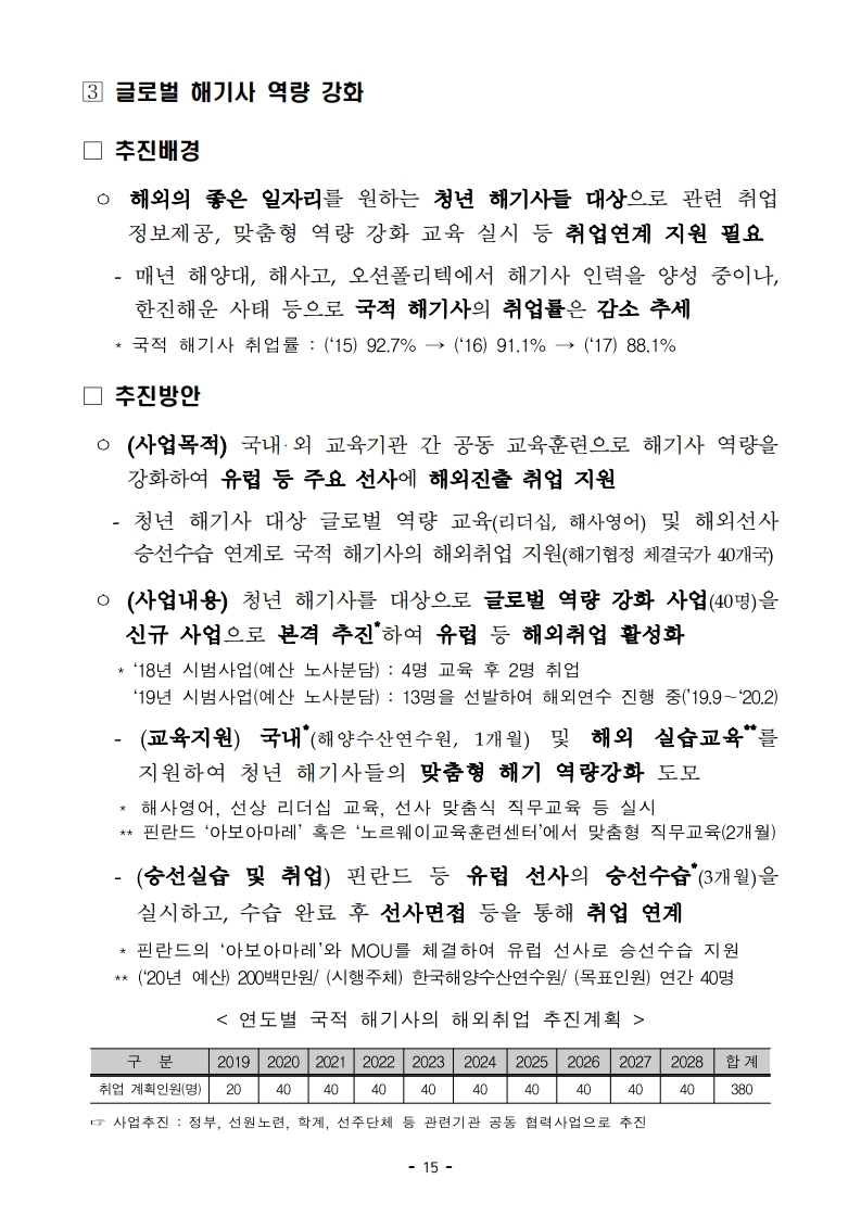 (4월 제2호) 항만연관산업 동향보고서.pdf_page_15.jpg