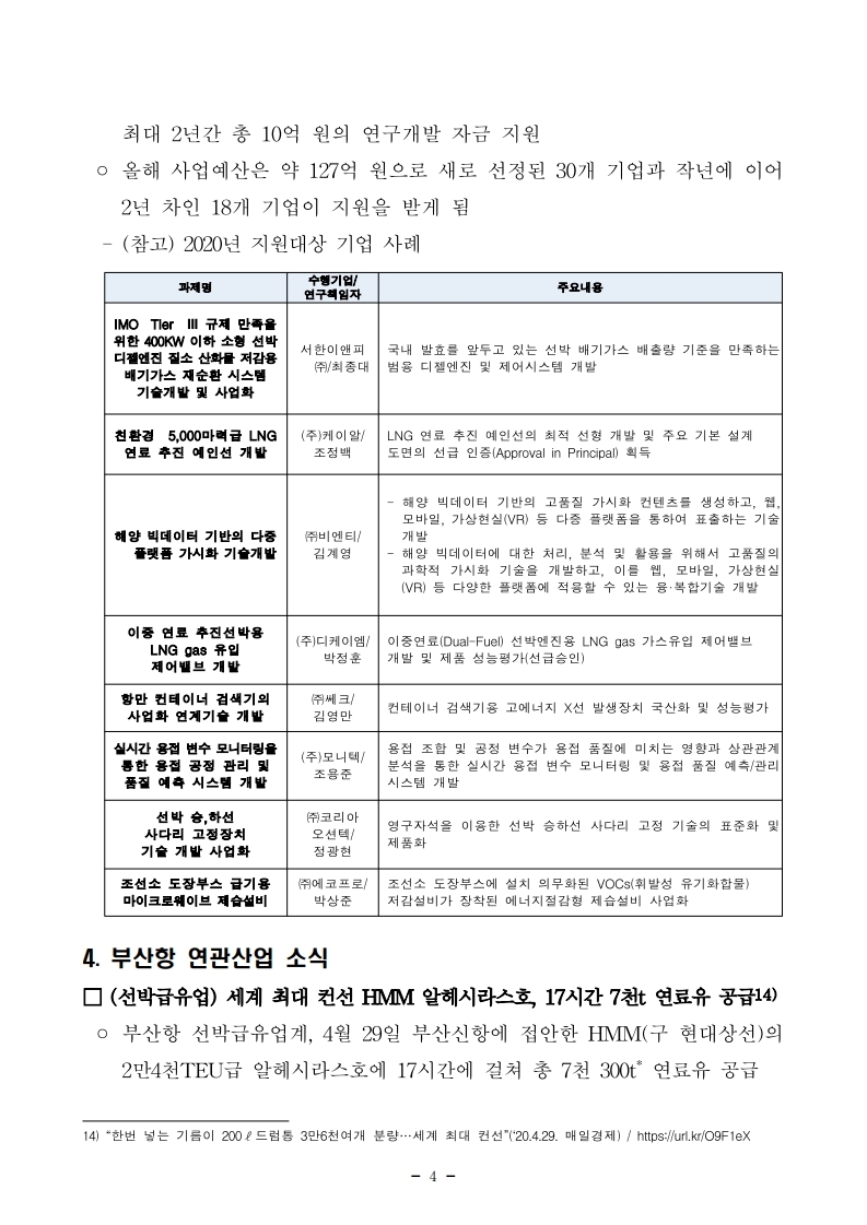 (5월 제2호) 항만연관산업 동향보고서.pdf_page_4.jpg