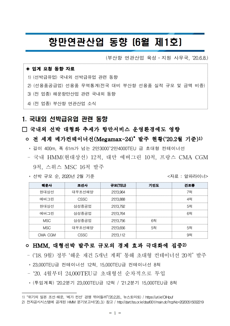 (6월 제1호) 항만연관산업 동향보고서.pdf_page_1.jpg