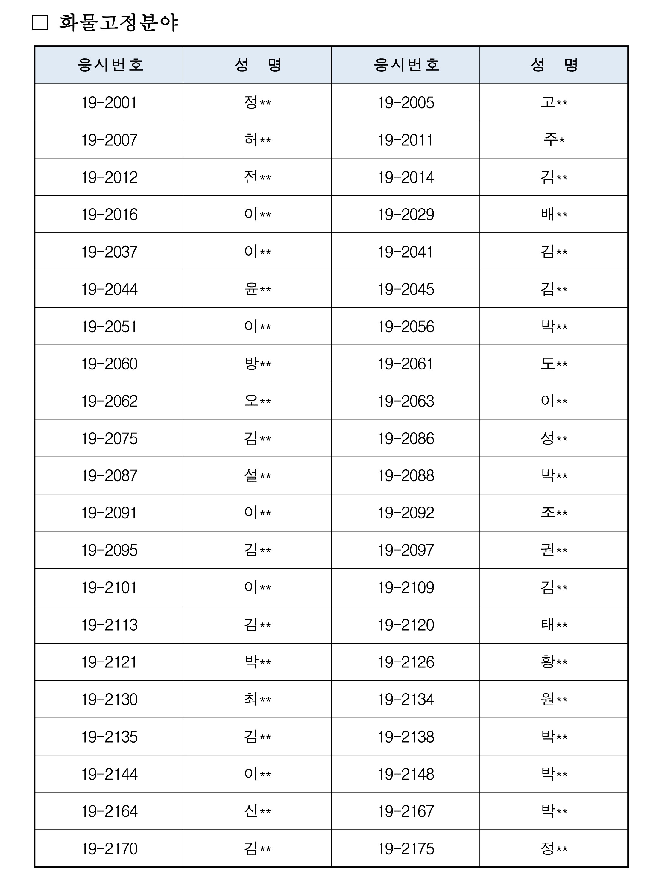 2회-서류심의-합격자-공지-20-2.jpg