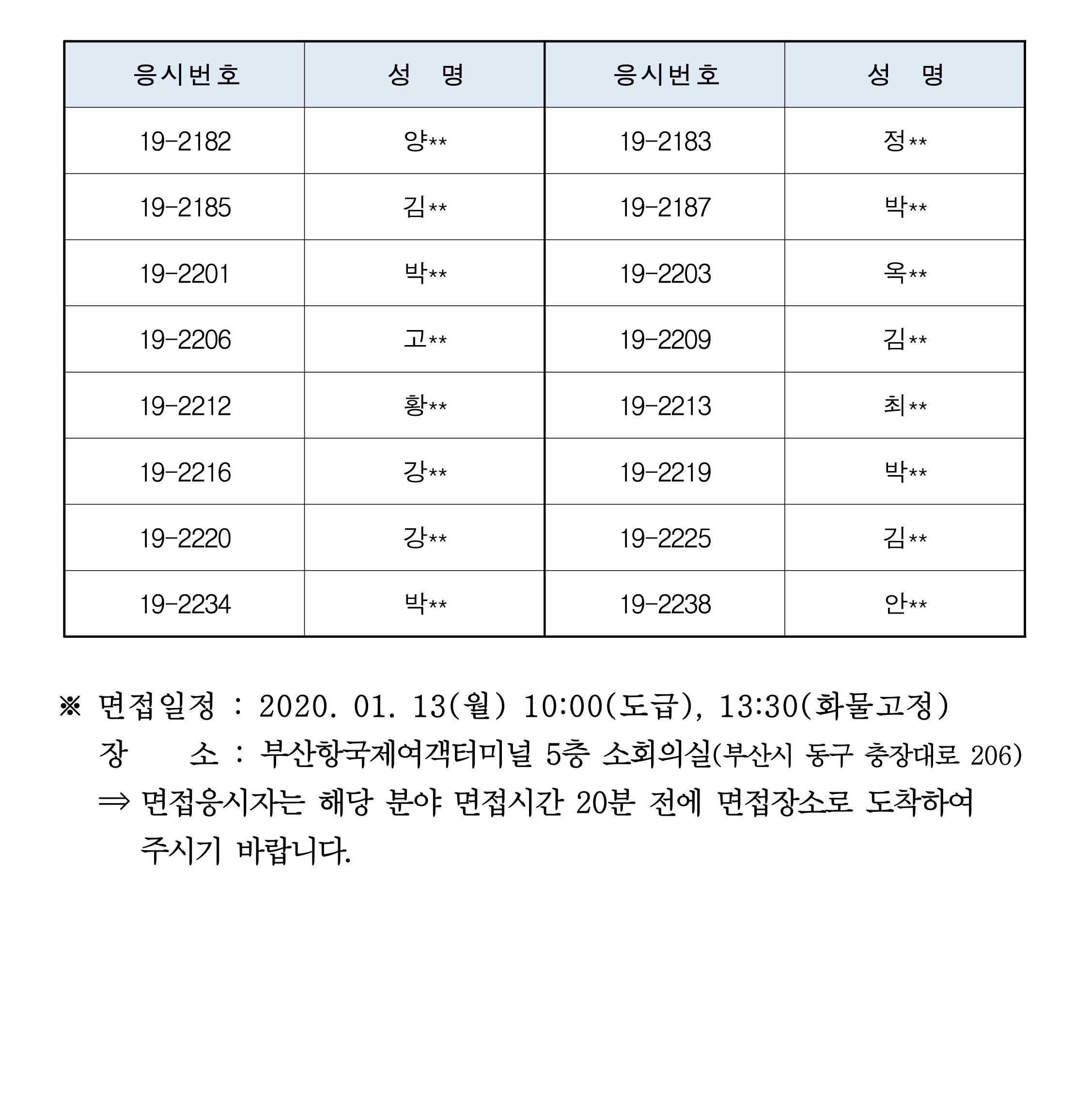 2회-서류심의-합격자-공지-20-3.jpg