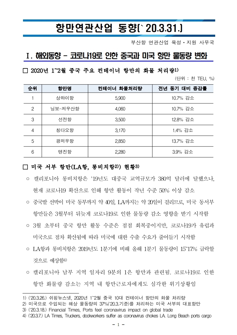 (3월 제2호) 항만연관산업 동향보고서.pdf_page_1.jpg